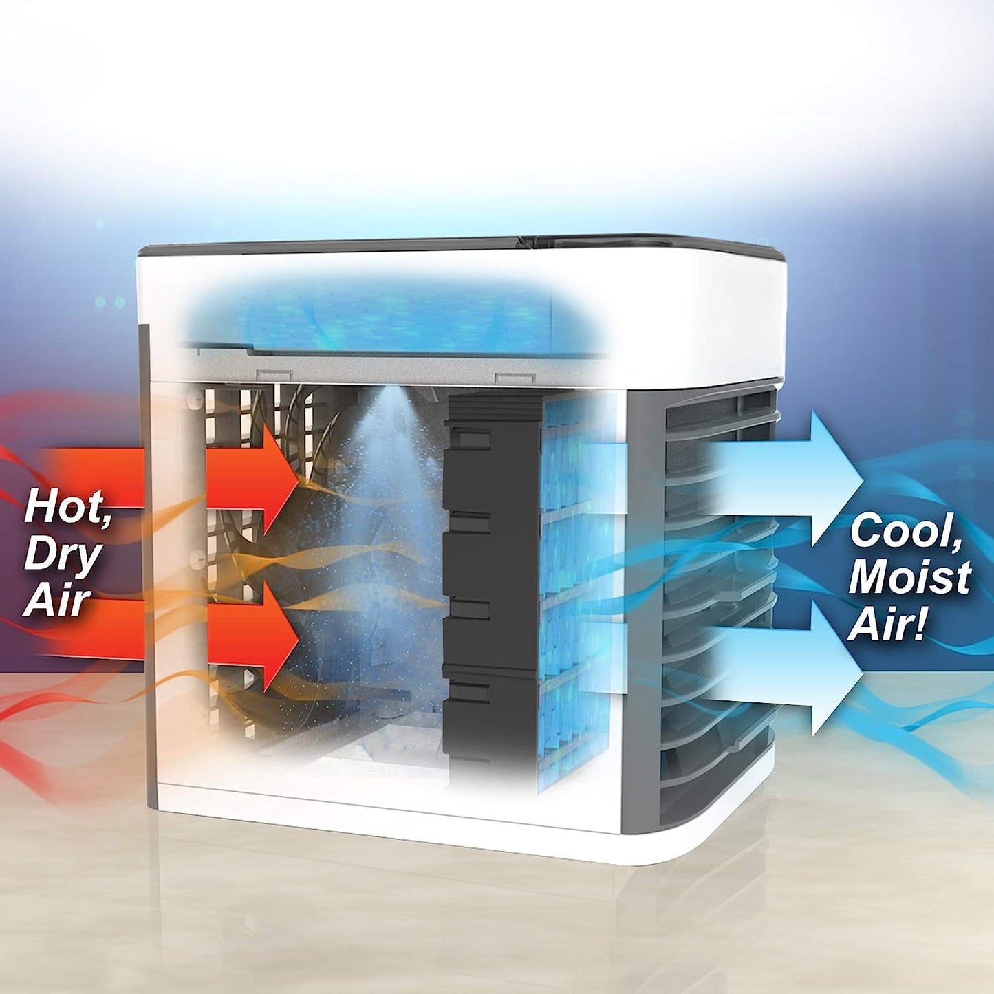 Mini Portable Air Cooler with LED Light & Water Tank Fill