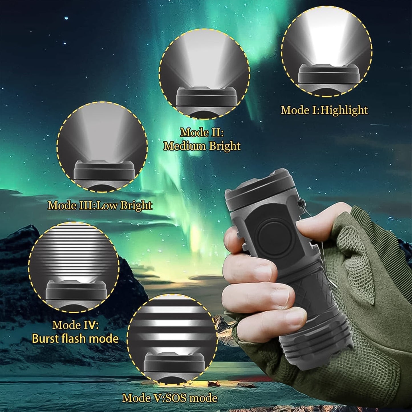 Compact Rechargeable LED Torch – 5 Modes, Waterproof, for Outdoor & Emergencies