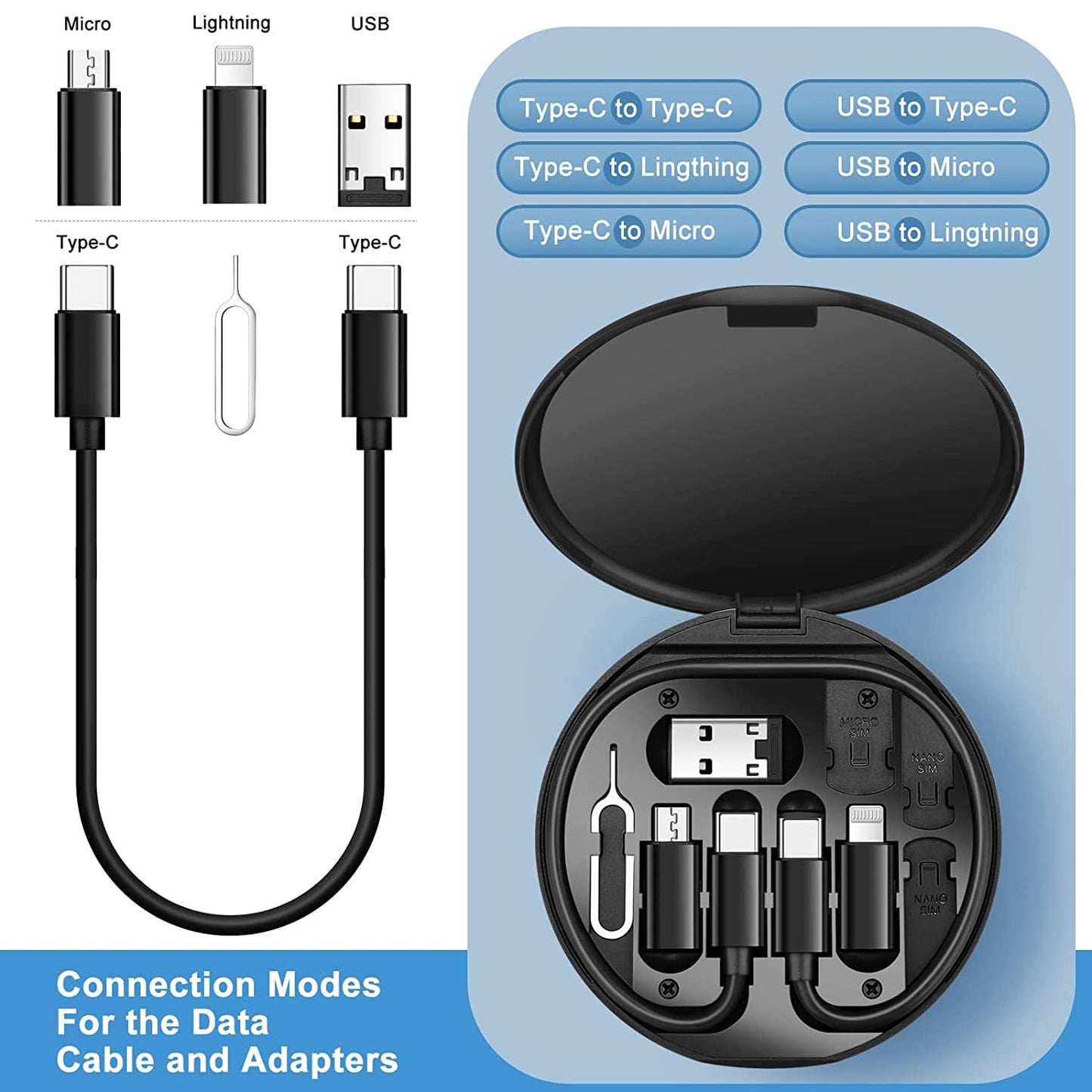 5-in-1 Charging Kit: Universal Cable for Every Device