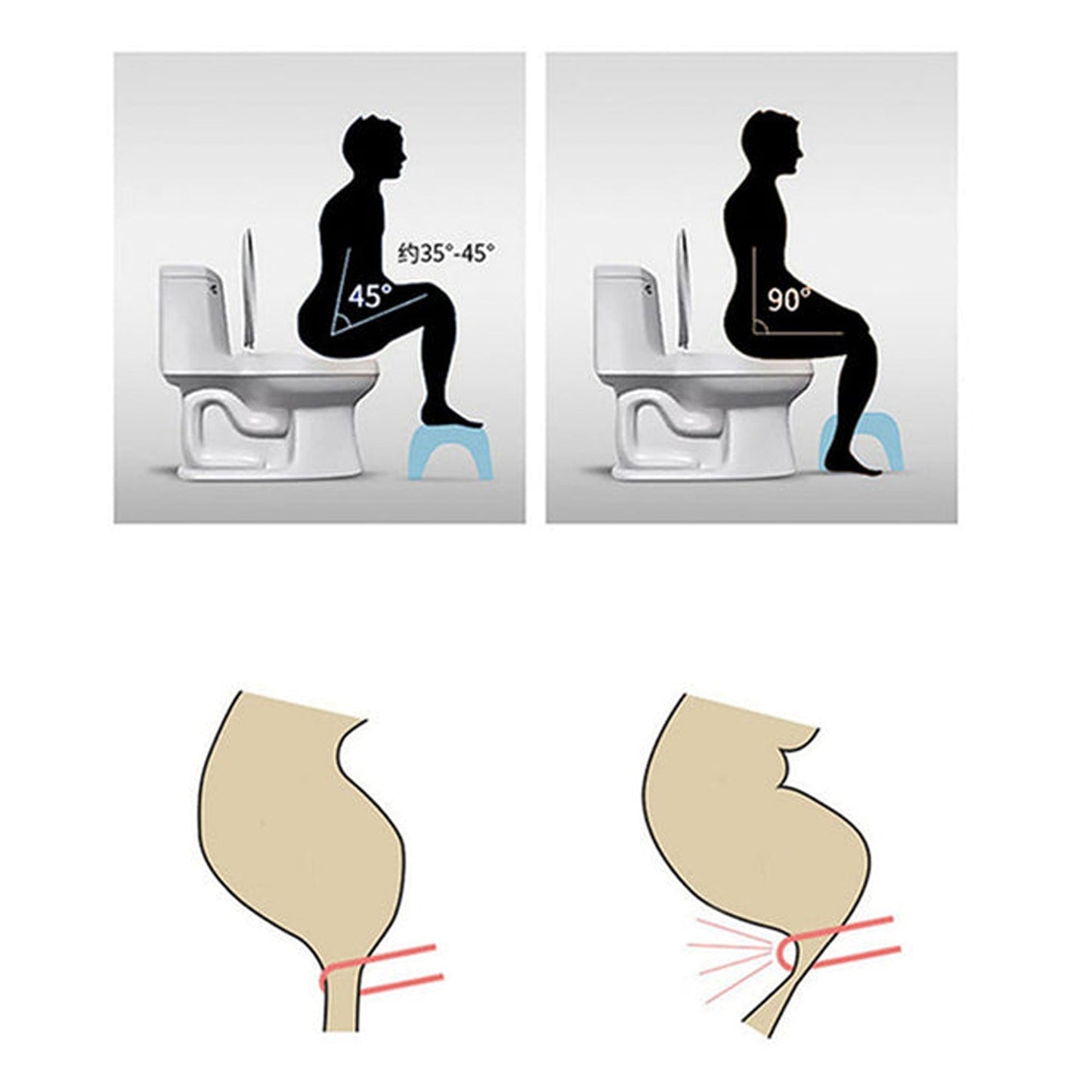 Plastic Non-Slip Folding Toilet Squat Stool – White (Compact Design)