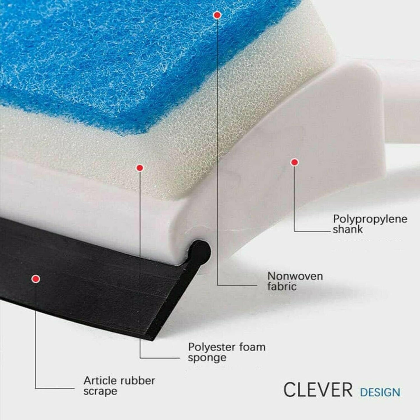 2-in-1 Glass Wiper & Scrub Brush – Double-Sided Mirror & Tile Cleaner