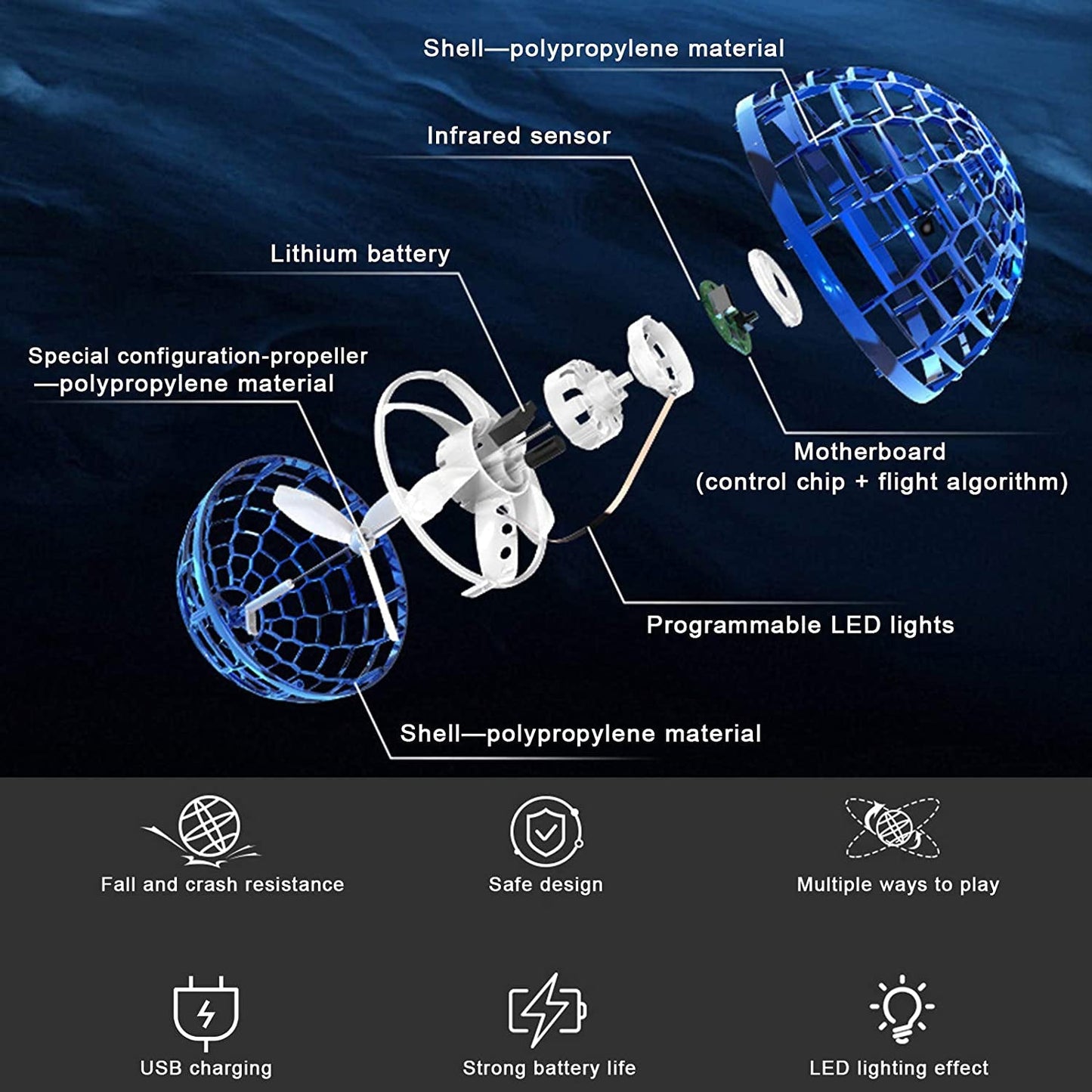 Flying Ball Toy with RGB Lights – USB Rechargeable 360° Spinner Drone Orb for Kids & Adults