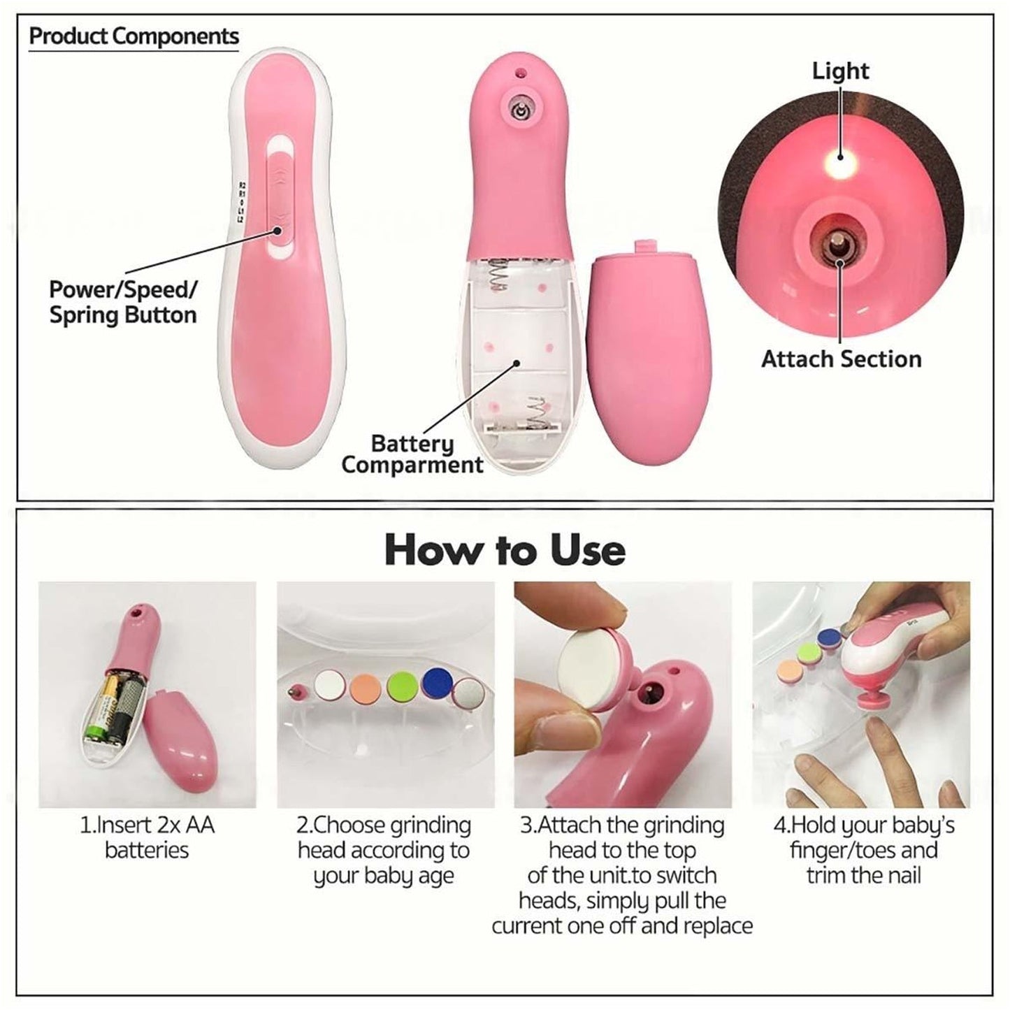 Electric Baby Nail Trimmer with 6 Safe Grinding Heads & LED Light
