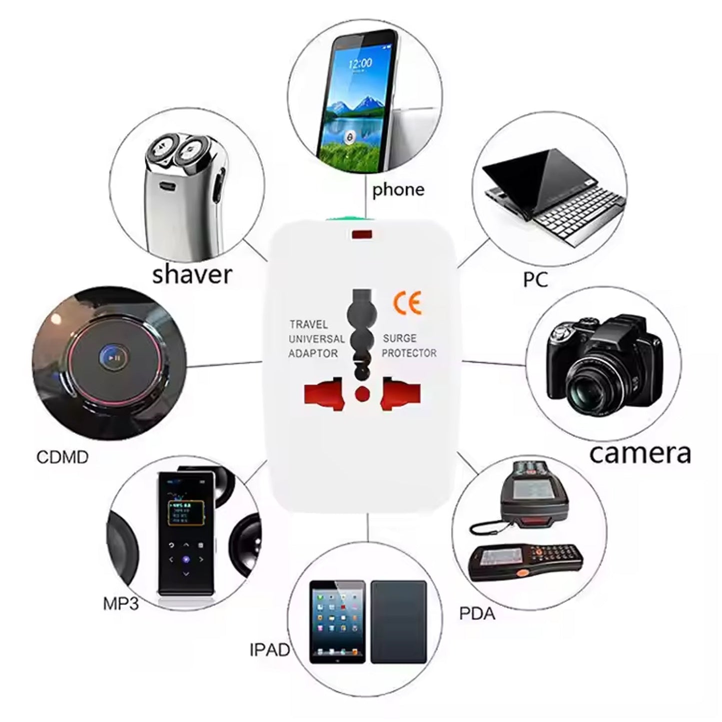 Universal Travel Adapter – All-in-One International Charger
