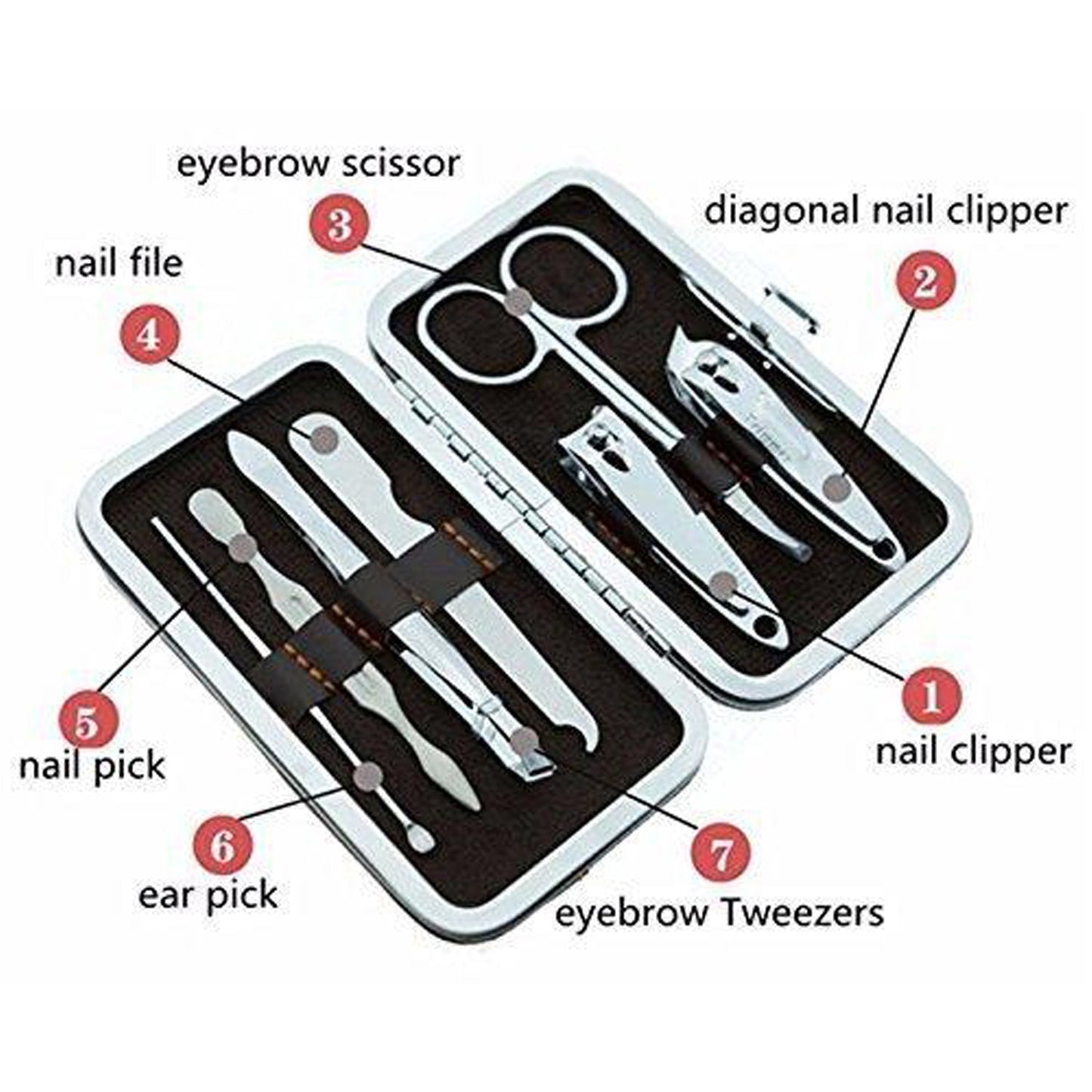 7-in-1 Manicure & Pedicure Grooming Kit for Women – Professional Nail Clipper Set with Case