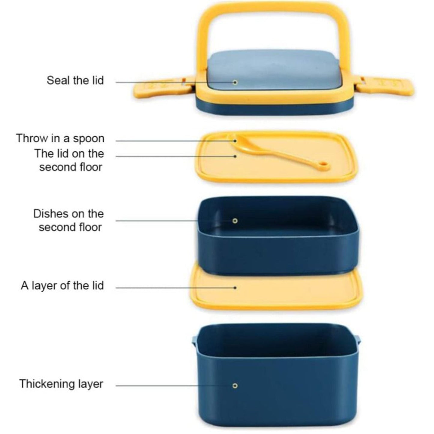 Double-Layer Portable Lunch Box with Handle & Spoon