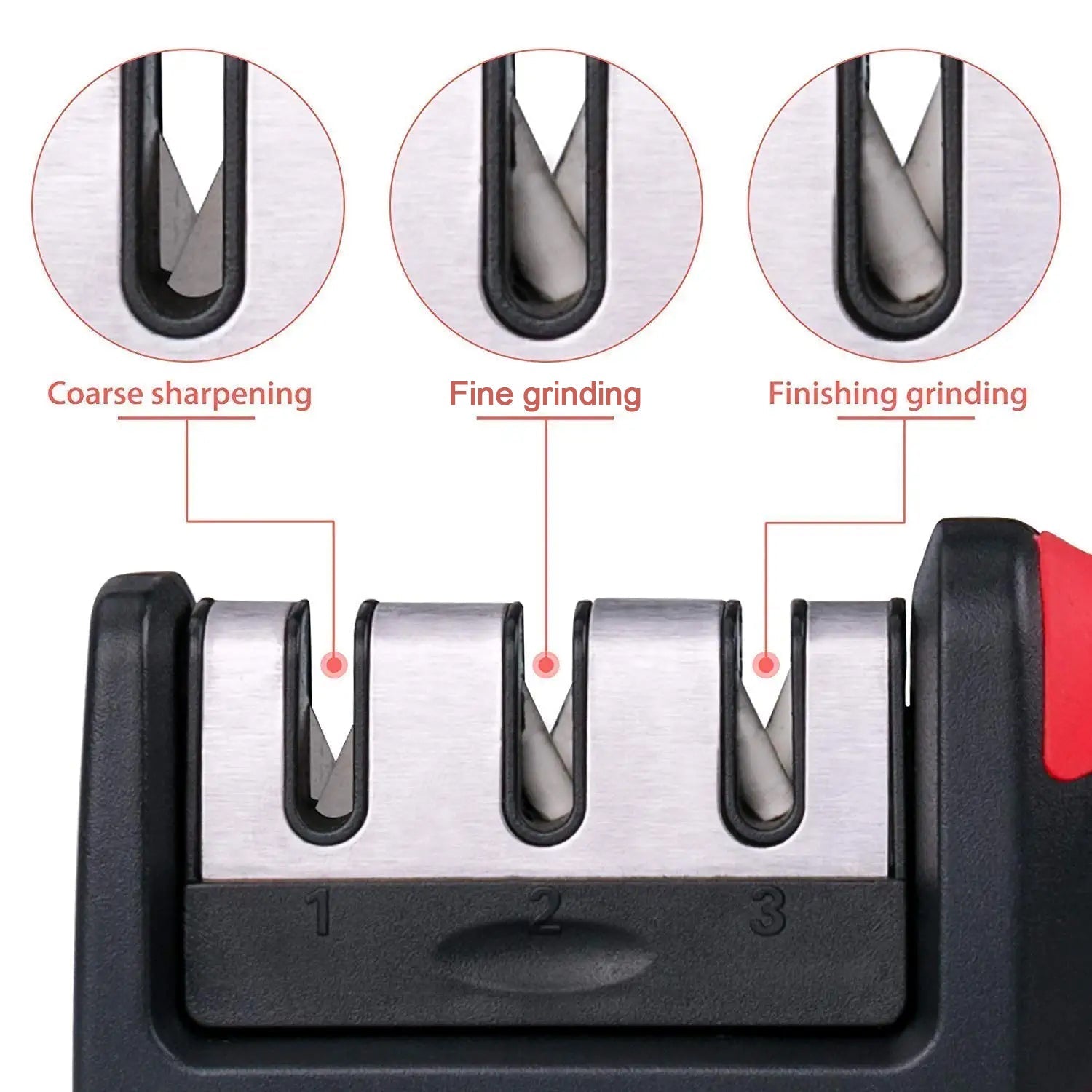 3-Stage Manual Knife Sharpener – Red, for Ceramic & Steel Knives