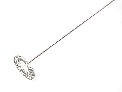 Electric Handheld Milk Frother – Mini Coffee Whisk & Drink Mixer